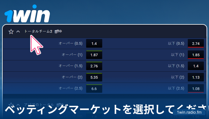 1Win JPで賭け市場を選択する