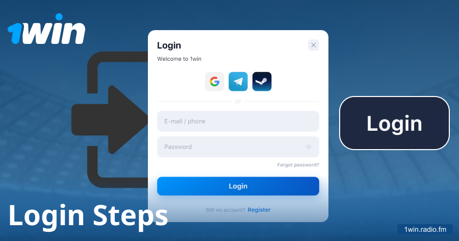 Steps to log in at 1win site