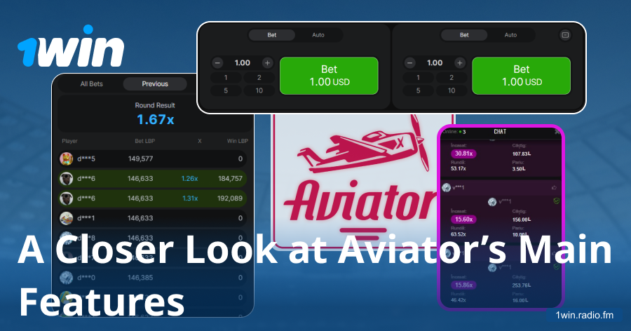 Key elements of 1win Aviator explained