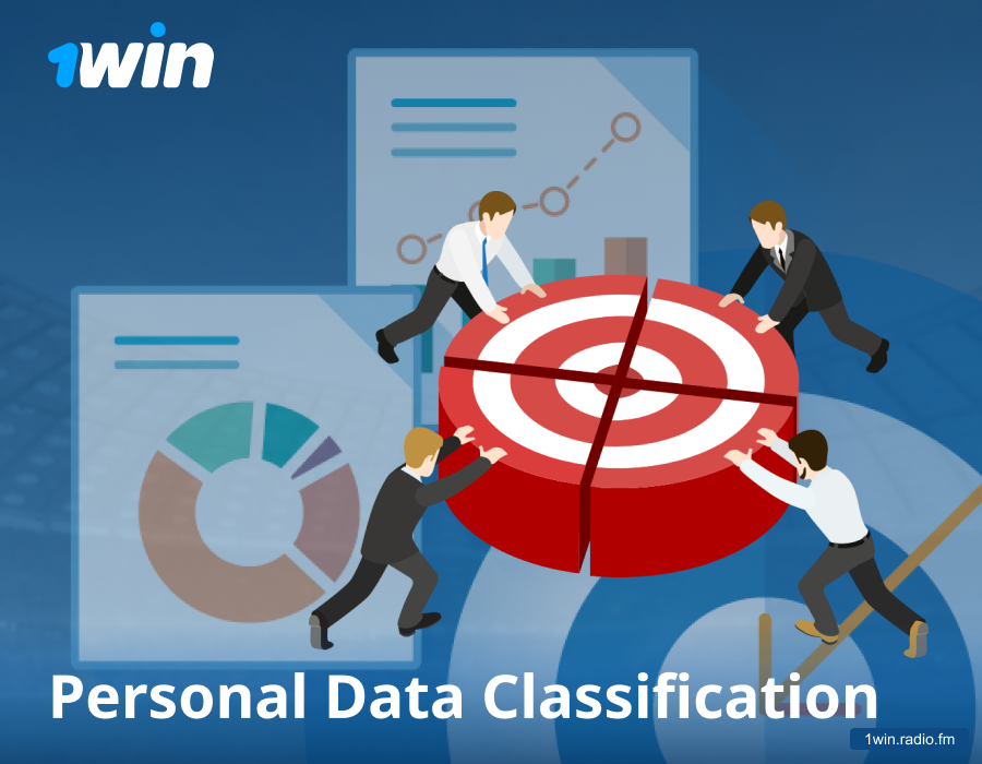 Types of personal information at 1win