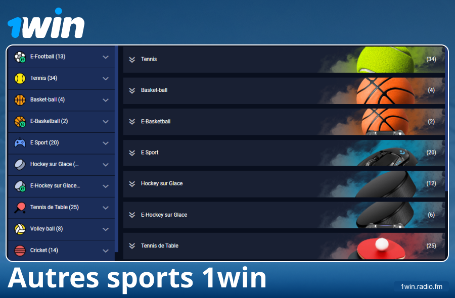 Sports disponibles chez le bookmaker 1Win France