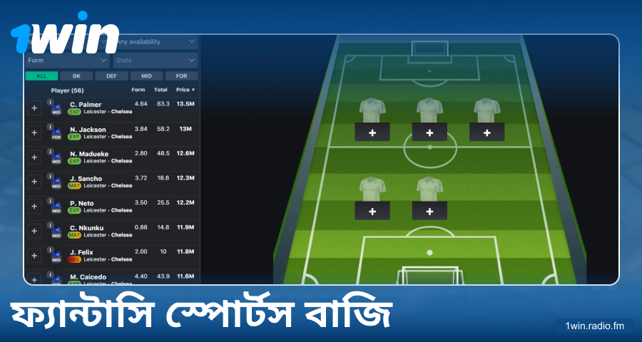 1Win বাংলাদেশ ফ্যান্টাসি স্পোর্টস
