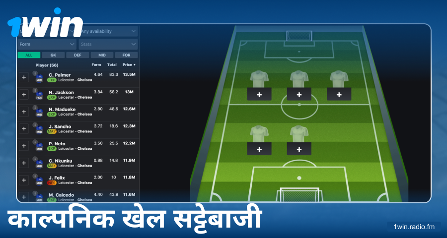 1Win इंडिया पर फैंटेसी स्पोर्ट्स खेलें