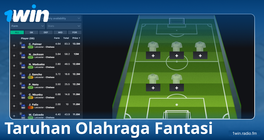 Mainkan Fantasy Sports di 1Win Indonesia