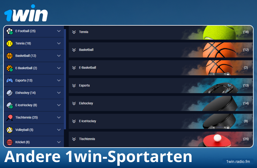 Verfügbare Sportarten beim Buchmacher 1Win Deutschland
