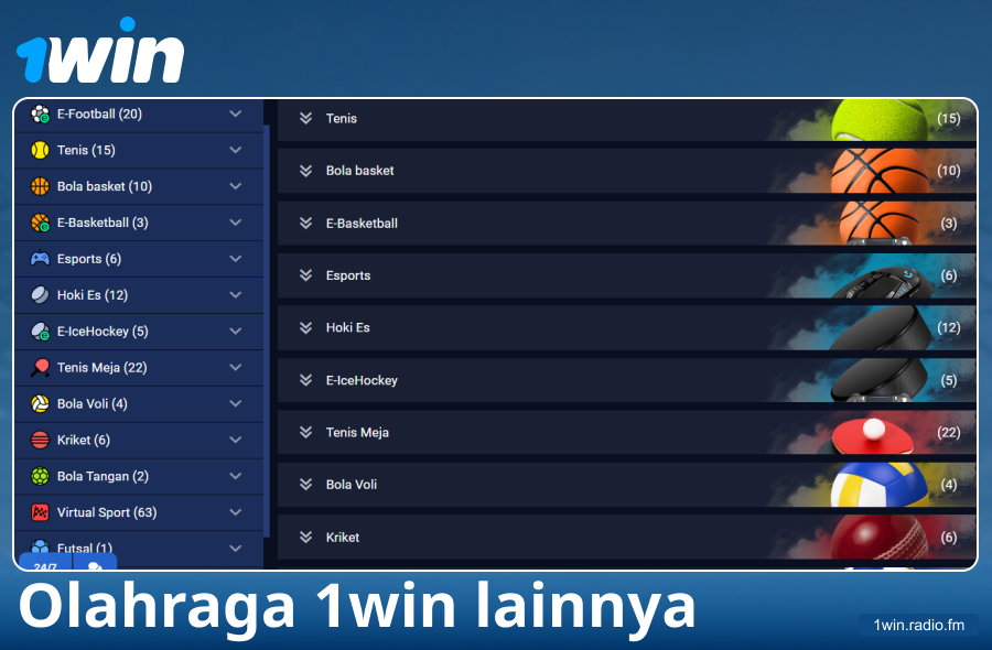 Jenis Olahraga yang Tersedia di Bookmaker 1Win Indonesia