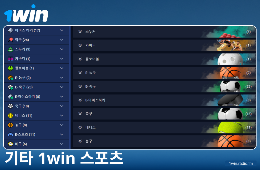 1Win 코리아 베팅업체에서 제공하는 스포츠 종류