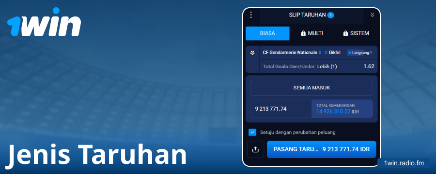 Jenis Taruhan yang Tersedia di 1Win Indonesia